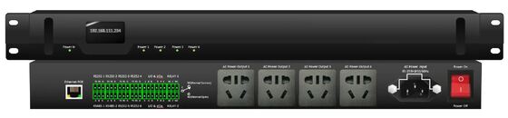 Programmeerbare AV-automatiseringscontroller met webgebaseerd afstandsbediening en touchpaneelbesturing