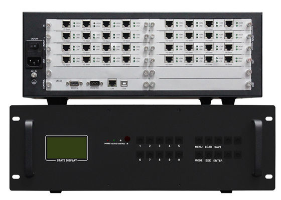 16 in 16 uit van het ControlemechanismeWith HDBaseT van de Matrijshdmi Videomuur de Haven2x2 3x3 hdmi