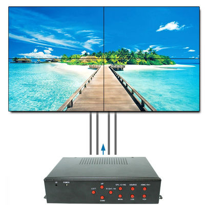 HDCP-Controlemechanisme en bewerker 1X2 1X3 van de film2x2 HDMI het Videomuur