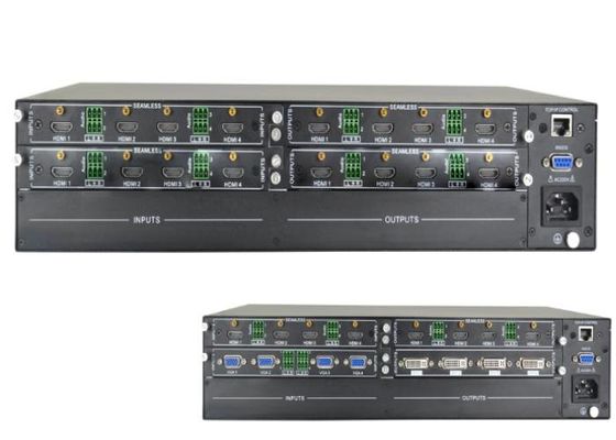 8 ingevoerd en 8 Outputhdmi de Videomatrijsswitcher Controle van het Steunweb en rs-232, Ethernet-Controle