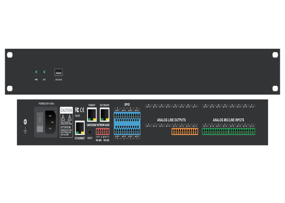 De Bewerker van Winlinkaudinate Dante Controller Professional Digital Audio